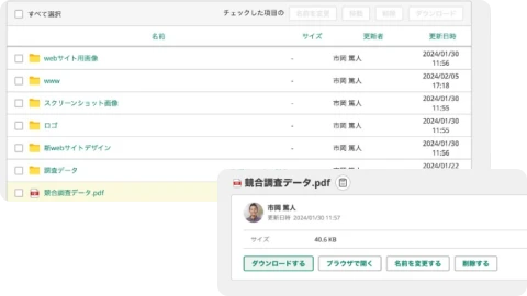 ファイル共有のイメージ図